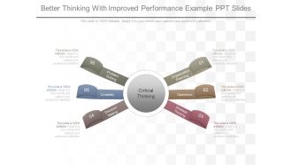 Better Thinking With Improved Performance Example Ppt Slides