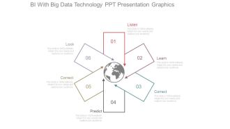Bi With Big Data Technology Ppt Presentation Graphics