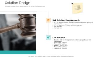 Bid Control Solution Design Ppt Professional Skills PDF