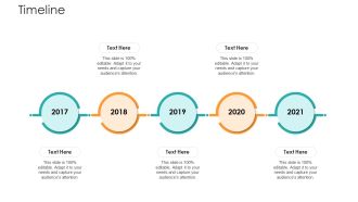 Bid Control Timeline Ppt Layouts Outfit PDF