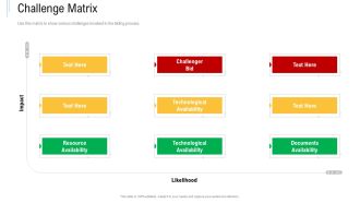 Bid Response Management Challenge Matrix Ppt PowerPoint Presentation Layouts Grid PDF