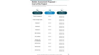 Bidder Assessment Proposal Cost Of The Project One Pager Sample Example Document