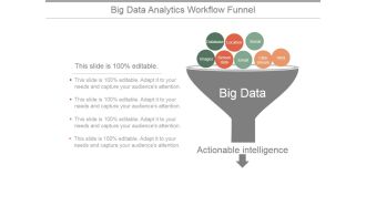 Big Data Analytics Workflow Funnel Ppt PowerPoint Presentation Rules