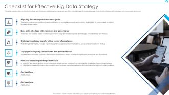 Big Data Architect Checklist For Effective Big Data Strategy Background PDF