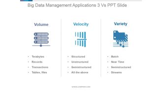 Big Data Management Applications 3 Vs Ppt PowerPoint Presentation Deck