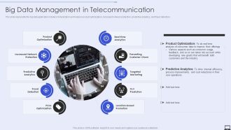 Big Data Management In Telecommunication Ppt PowerPoint Presentation File Background Images PDF