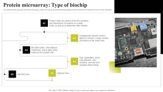 Biochip Technology Protein Microarray Type Of Biochip Ppt PowerPoint Presentation File Pictures PDF
