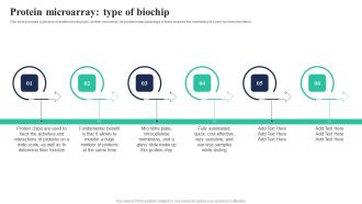 Biochips Use Cases Protein Microarray Type Of Biochip Rules PDF