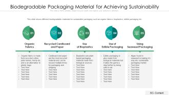 Biodegradable Packaging Material For Achieving Sustainability Ppt PowerPoint Presentation Gallery Layouts PDF