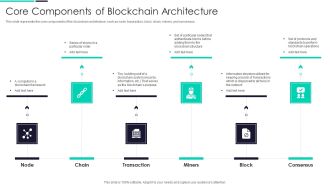 Blockchain And DLT Framework Core Components Of Blockchain Architecture Background PDF