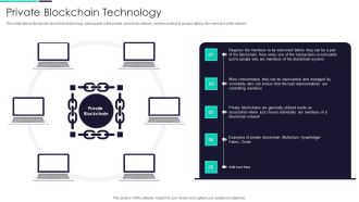 Blockchain And DLT Framework Private Blockchain Technology Inspiration PDF