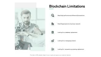 Blockchain Limitations Database Replacement Ppt PowerPoint Presentation Professional Graphics