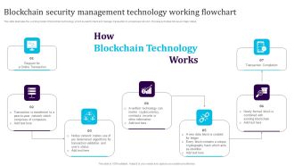 Blockchain Security Management Technology Working Flowchart Download PDF