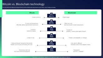 Blockchain Security Solutions Deployment Bitcoin Vs Blockchain Technology Structure PDF