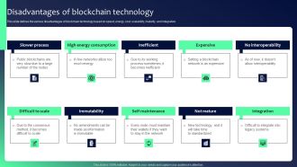 Blockchain Security Solutions Deployment Disadvantages Of Blockchain Technology Diagrams PDF
