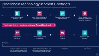 Blockchain Technology Framework IT Pros And Cons Of Public Blockchain Brochure PDF
