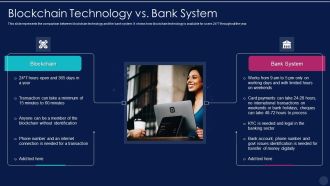 Blockchain Technology Framework IT Blockchain Technology Vs Bank System Professional PDF