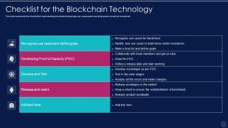 Blockchain Technology Framework IT Checklist For The Blockchain Technology Ideas PDF