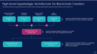 Blockchain Technology Framework IT High Level Hyperledger Architecture For Blockchain Creation Rules PDF
