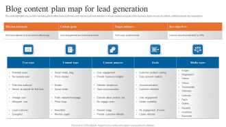 Blog Content Plan Map For Lead Generation Formats PDF