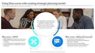 Blue Ocean Plan Of Tesla Using Blue Ocean With Existing Strategic Planning Model Themes PDF