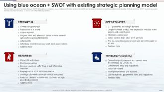 Blue Ocean Tactics Using Blue Ocean Swot With Existing Strategic Planning Model Information PDF
