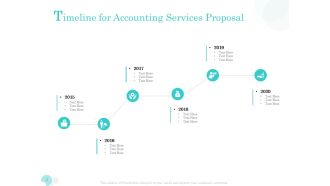 Bookkeeping Timeline For Accounting Services Proposal Ppt PowerPoint Presentation Show Design Ideas PDF