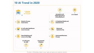 Boosting Machine Learning 10 AI Trend In 2020 Ppt PowerPoint Presentation Show Graphic Tips PDF