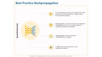 Boosting Machine Learning Best Practice Backpropagation Ppt PowerPoint Presentation Inspiration Demonstration PDF