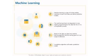 Boosting Machine Learning Machine Learning Ppt PowerPoint Presentation Inspiration Skills PDF