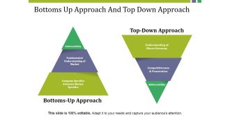 Bottoms Up Approach And Top Down Approach Ppt PowerPoint Presentation Ideas Styles