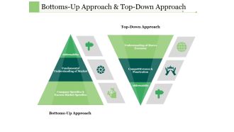 Bottoms Up Approach And Top Down Approach Ppt PowerPoint Presentation Slides Images