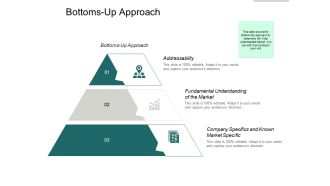 Bottoms Up Approach Ppt PowerPoint Presentation Outline Example