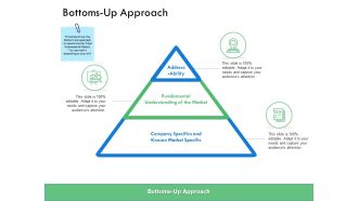 Bottoms Up Approach Ppt PowerPoint Presentation Outline Graphics Pictures