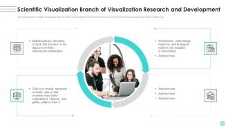 Branches For Visualization Research And Development Scientific Visualization Branch Of Clipart PDF