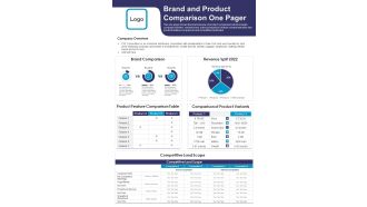 Brand And Product Comparison One Page PDF Document PPT Template