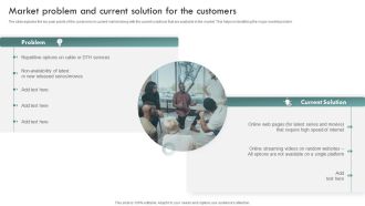 Brand Awareness Plan Market Problem And Current Solution For The Customers Formats PDF