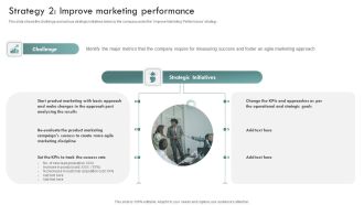 Brand Awareness Plan Strategy 2 Improve Marketing Performance Introduction PDF