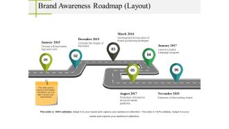 Brand Awareness Roadmap Layout Ppt PowerPoint Presentation File Designs