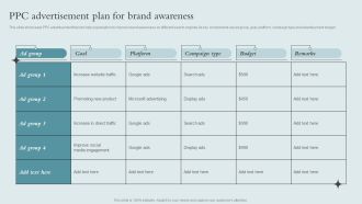 Brand Awareness Strategy Ppc Advertisement Plan For Brand Awareness Formats PDF