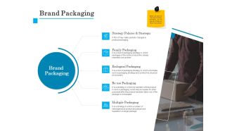 Brand Building Brand Packaging Ppt Infographics Topics PDF
