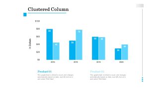 Brand Building Clustered Column Ppt Ideas Design Inspiration PDF