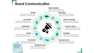 Brand Communication Ppt PowerPoint Presentation Icon Ideas
