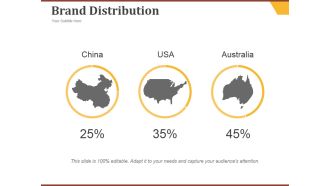 Brand Distribution Ppt PowerPoint Presentation Example 2015