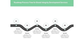 Brand Identification Designing Proposal Roadmap Process Flow For Brand Integrity Development Services Diagrams PDF