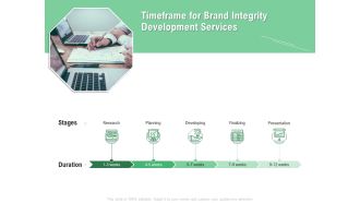 Brand Identification Designing Proposal Timeframe For Brand Integrity Development Services Formats PDF