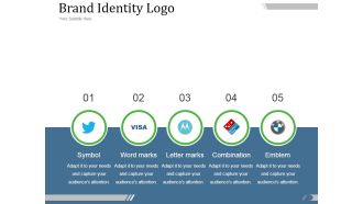 Brand Identity Logo Ppt PowerPoint Presentation Graphics