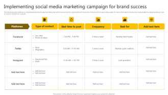 Brand Improvement Techniques To Build Consumer Loyalty Implementing Social Media Marketing Campaign Information PDF