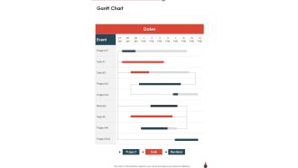 Brand Launch Event Proposal Gantt Chart One Pager Sample Example Document