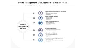 Brand Management Skill Assessment Matrix Model Ppt PowerPoint Presentation Infographic Template File Formats PDF